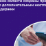 Подмосковные предприниматели приняли участие в опросе по дополнительным мерам поддержки - Газета Протвино сегодня